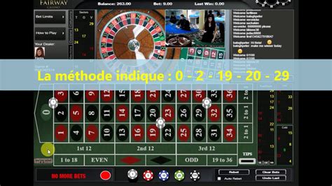 méthode roulette